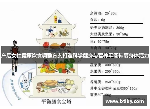 产后女性健康饮食调整方案打造科学健身与营养平衡恢复身体活力
